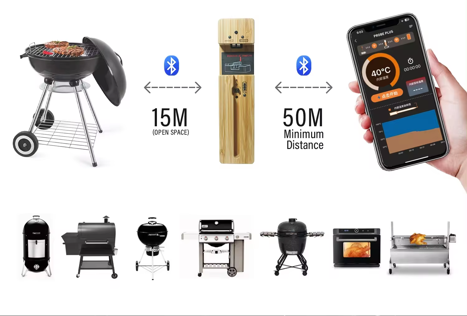 digital termometer daging terbaik